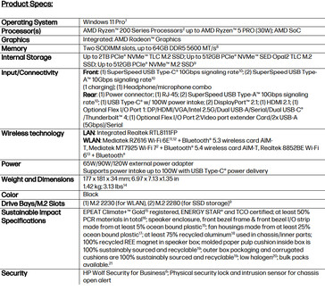 Fullständiga specifikationer för minidatorn (Bildkälla: HP)