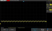 50% ljusstyrka: 120 Hz DC-dimring