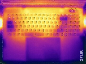 Stresstest av yttemperaturer (ovansida)