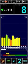 GPS-test: Inomhus