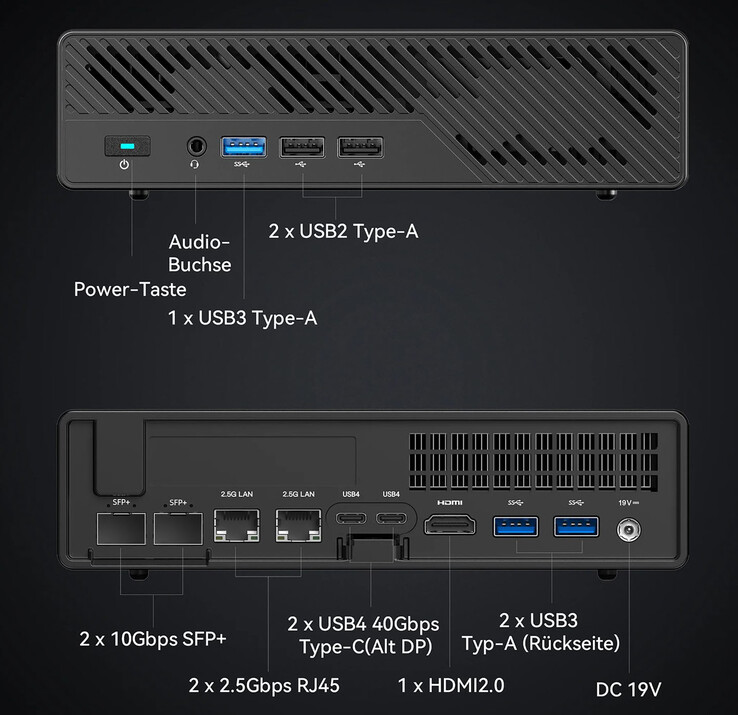 Anslutningar på Minisforum MS-01 (Källa: Minisforum)