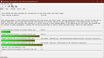 LatencyMon - Statistik