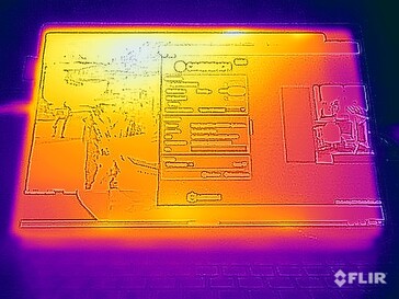 Stresstest av yttemperaturer (framsida)