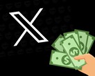 X lanserar Handle Marketplace för köp och försäljning av användarnamn. (Bildkälla: X / tidigare Twitter, Canva/cgdeaw)