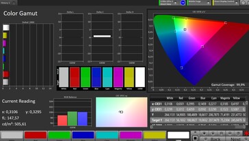 CalMAN sRGB-färgrymd - Standardinställningar utan True Tone