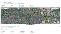 GNSS-mätning: Sammanfattning