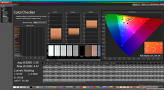 ColorChecker efter kalibrering