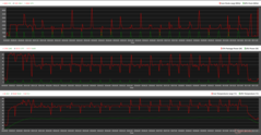 Cinebench R15 tyst