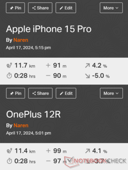 GNSS-jämförelse: Apple iPhone 15 Pro vs. OnePlus 12R 5G