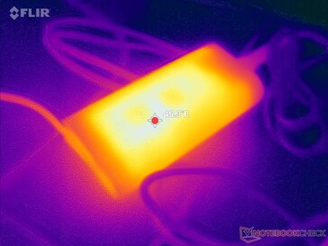 AC-adaptern kan nå över 46 C vid krävande belastningar