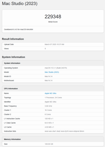 Apple M2 Ultra Geekbench GPU Metallpoäng (bildpoäng Geekbench)