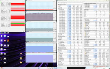 Witcher 3 stress (anpassad profil, CPU Boost, GPU High, Max Fan on)