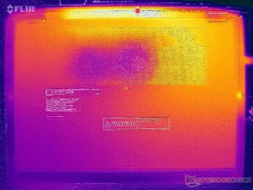 Prime95+FurMark stress (D-omslag)