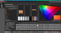 ColorChecker före kalibrering (jämfört med P3, HDR av)