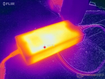 AC-adaptern når över 50 C vid krävande belastningar