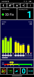 GPS-test: utomhus