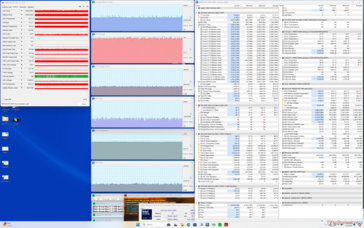 Prime95+FurMark stress