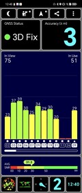 GPS-mottagning utomhus