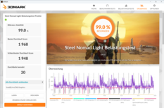 Steel Nomad Light Stress (balanserad, ansluten till elnätet)