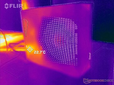 Temperatur vid tomgångskörning (vänster sida)