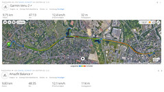 GNSS-test: Sammanfattning