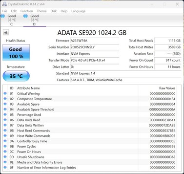 ADATA SE920 fungerar med PCIe 4.0 x4