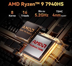 AMD Ryzen 9 7940HS (Källa: Geekom)