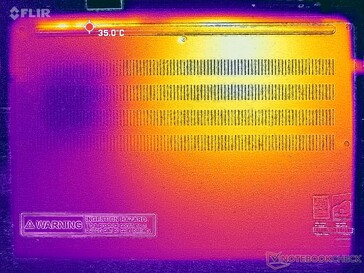 Prime95+FurMark stress (D-omslag)