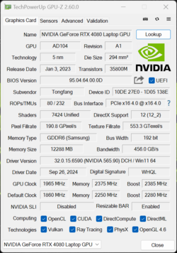 GPU-Z Nvidia GeForce RTX 4080 Bärbar dator