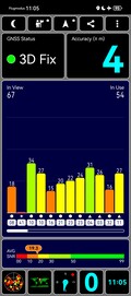 GPS-test: inomhus