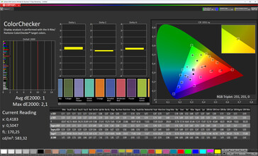 Färgprecision (profil: originalläge, varm, målfärgrymd: sRGB)