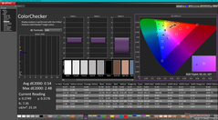 ColorChecker efter kalibrering