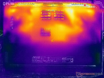 Prime95+FurMark stress (D-omslag)