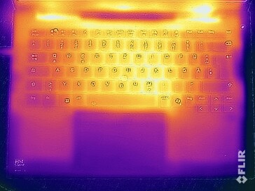 Stresstest av yttemperaturer (överst)