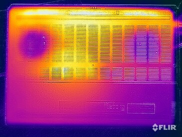 Stresstest av yttemperaturer (botten)