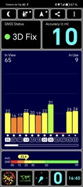 GPS-test: inomhus