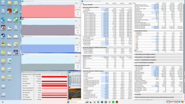 Prime95+FurMark stress