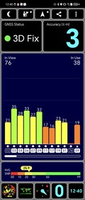 GPS-mottagning inomhus