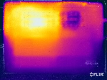 Yttemperaturer för stresstest (botten)