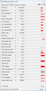 GPU-Z: Gigabyte GeForce RTX 4080 Super Gaming OC 16G