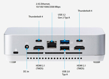 De externa anslutningarna på Asus NUC 14 Pro+ - baksida (källa: Asus)