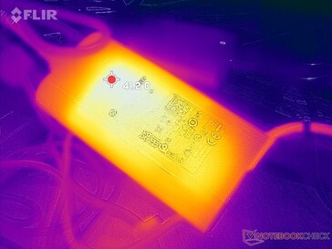 AC-adaptern kan nå över 41 C när den körs med hög belastning under längre perioder