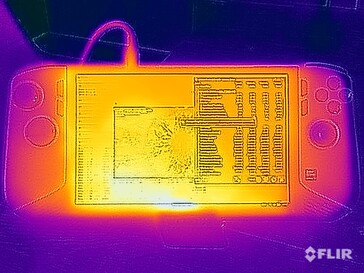 Stresstest av yttemperaturer (framsida)