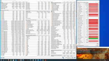 Stress test FurMark (PT 102%)