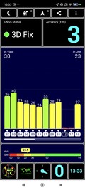 GPS-mottagning utomhus