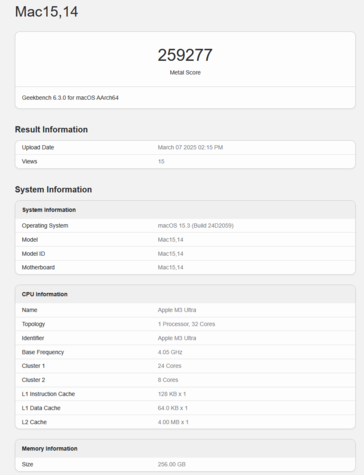 Apple M3 Ultra Geekbench GPU Metal-poäng (bildpoäng Geekbench)