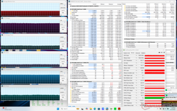 Prime95+FurMark stress