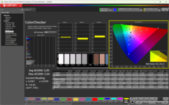 ColorChecker okalibrerad