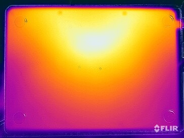 Stresstest av yttemperaturer (botten)