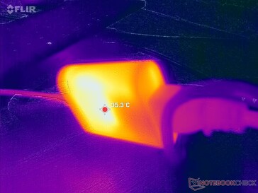 AC-adaptern når över 35 C vid krävande belastningar